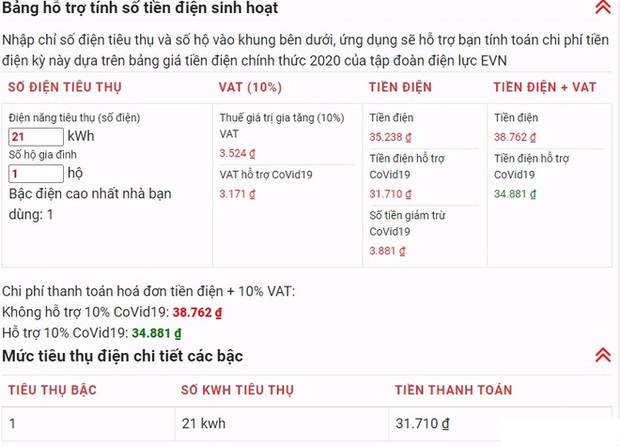 Mạnh dạn chi gần 13 triệu mua máy rửa bát, sau 1 năm dùng tôi hoàn toàn không thấy “xót ví” nữa - Ảnh 6. Mạnh dạn chi gần 13 triệu mua máy rửa bát, sau 1 năm dùng tôi hoàn toàn không thấy “xót ví” nữa - Ảnh 6.