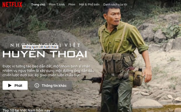 2 phim Việt bị âm thầm bán cho Netflix, đạo diễn ngơ ngác đòi công bằng, Cục Điện Ảnh vào cuộc - Ảnh 1. 2 phim Việt bị âm thầm bán cho Netflix, đạo diễn ngơ ngác đòi công bằng, Cục Điện Ảnh vào cuộc - Ảnh 1.