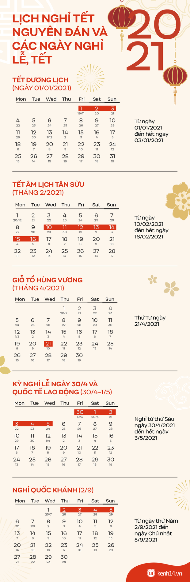 Infographic: Lịch nghỉ Tết Nguyên đán Tân Sửu và các ngày nghỉ lễ tết trong năm 2021 - Ảnh 1.
