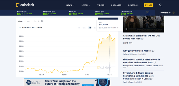 Giá Bitcoin bất ngờ tăng vọt, đạt mức 20.800 USD - Ảnh 3.