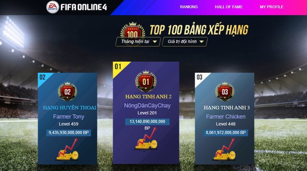 Đại gia FIFA Online 4 tiếp tục đốt tiền vào game, bất ngờ tạo ra siêu phẩm mà mọi game thủ đều thèm muốn! - Ảnh 1.