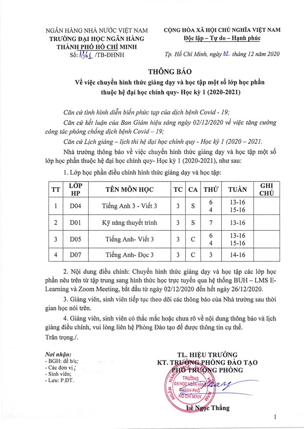 Cập nhật: Các trường ĐH tại TP.HCM cho sinh viên nghỉ học do dịch Covid-19 - Ảnh 1.