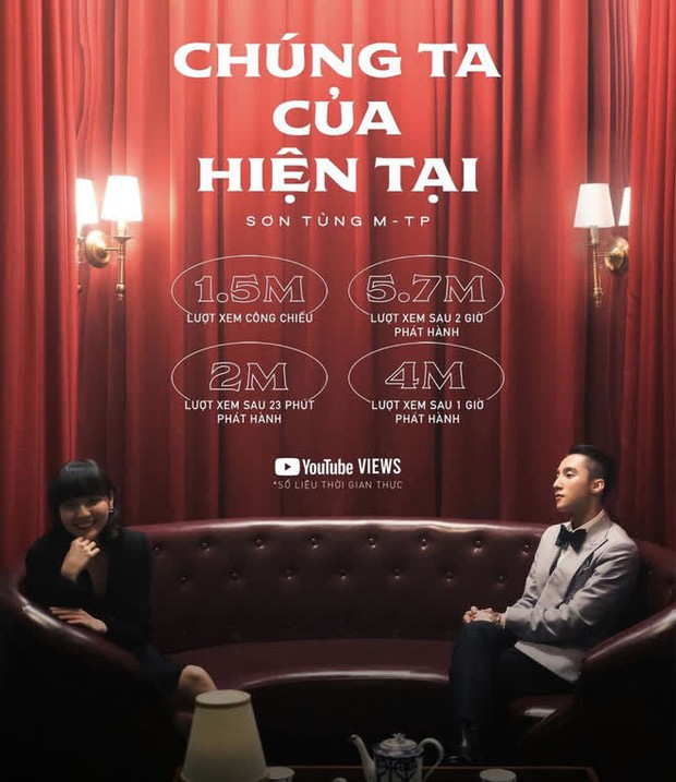 Sơn Tùng M-TP lập tức No.1 đính kèm 5 bài nối đuôi trên top realtime HOT14, ekip công bố các cột mốc thành tích khiến fan choáng váng - Ảnh 5.