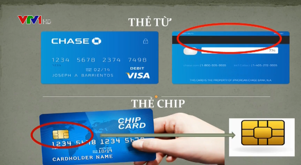 Thẻ từ ATM sẽ bị xóa sổ và được thay thế bằng thẻ chip, chúng khác nhau như thế nào? - Ảnh 1.