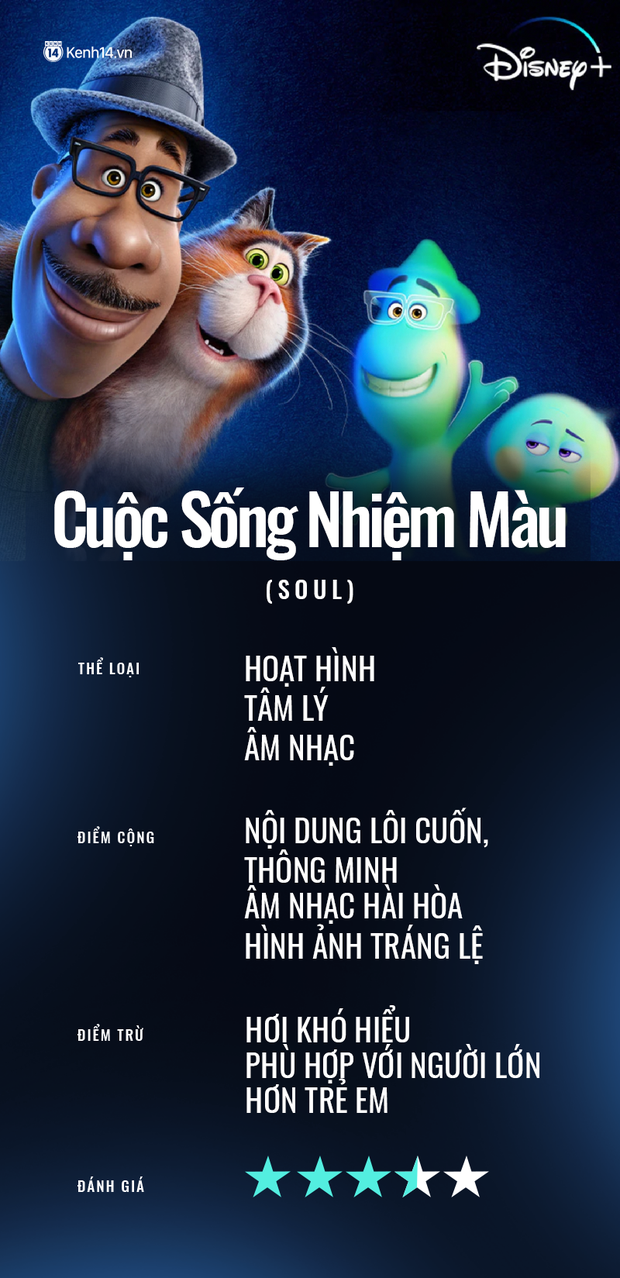 Soul: Đau đầu với bom tấn hoạt hình người lớn của Pixar, lại còn có thêm pha tráo đổi thân xác người-mèo trong một nốt nhạc xem mà sốc - Ảnh 8.