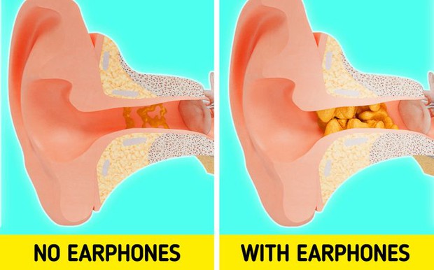 Điều gì sẽ xảy ra với cơ thể nếu bạn đeo tai nghe quá lâu? - Ảnh 3. Điều gì sẽ xảy ra với cơ thể nếu bạn đeo tai nghe quá lâu? - Ảnh 3.