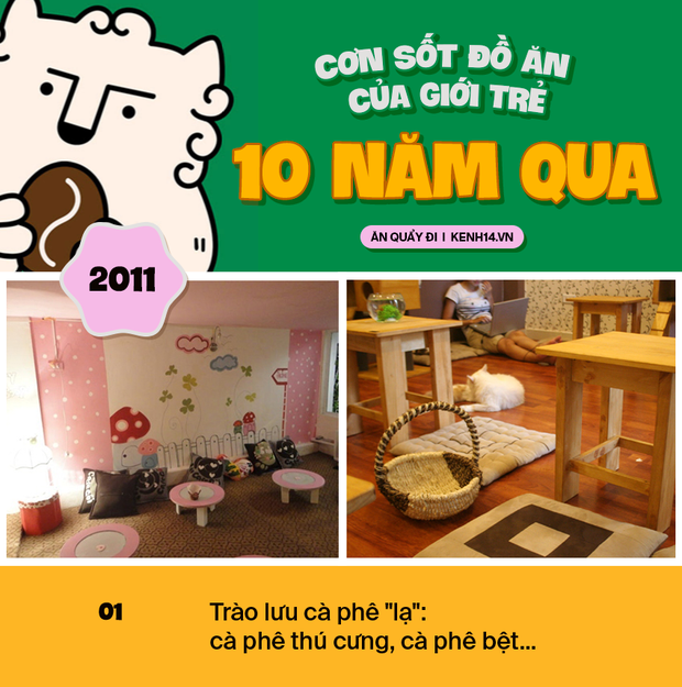 Nhìn lại những cơn sốt đồ ăn suốt 10 năm qua của giới trẻ để thấy rằng thế giới ẩm thực của chúng ta sôi động đến mức nào - Ảnh 1.