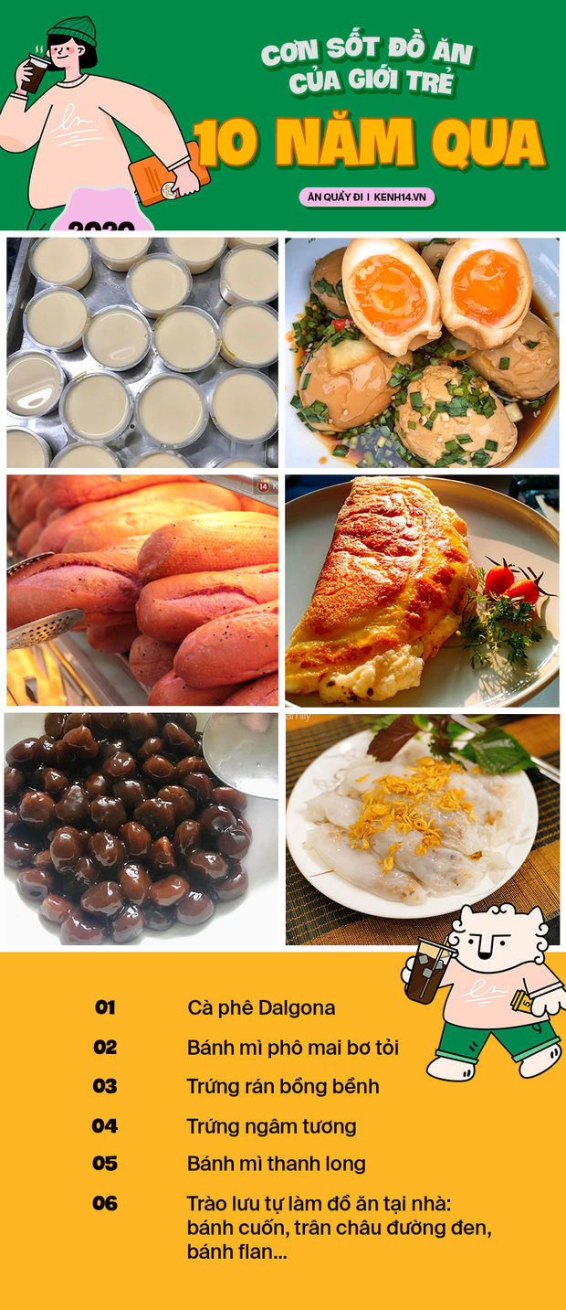 Nhìn lại những cơn sốt đồ ăn suốt 10 năm qua của giới trẻ để thấy rằng thế giới ẩm thực của chúng ta sôi động đến mức nào - Ảnh 10.