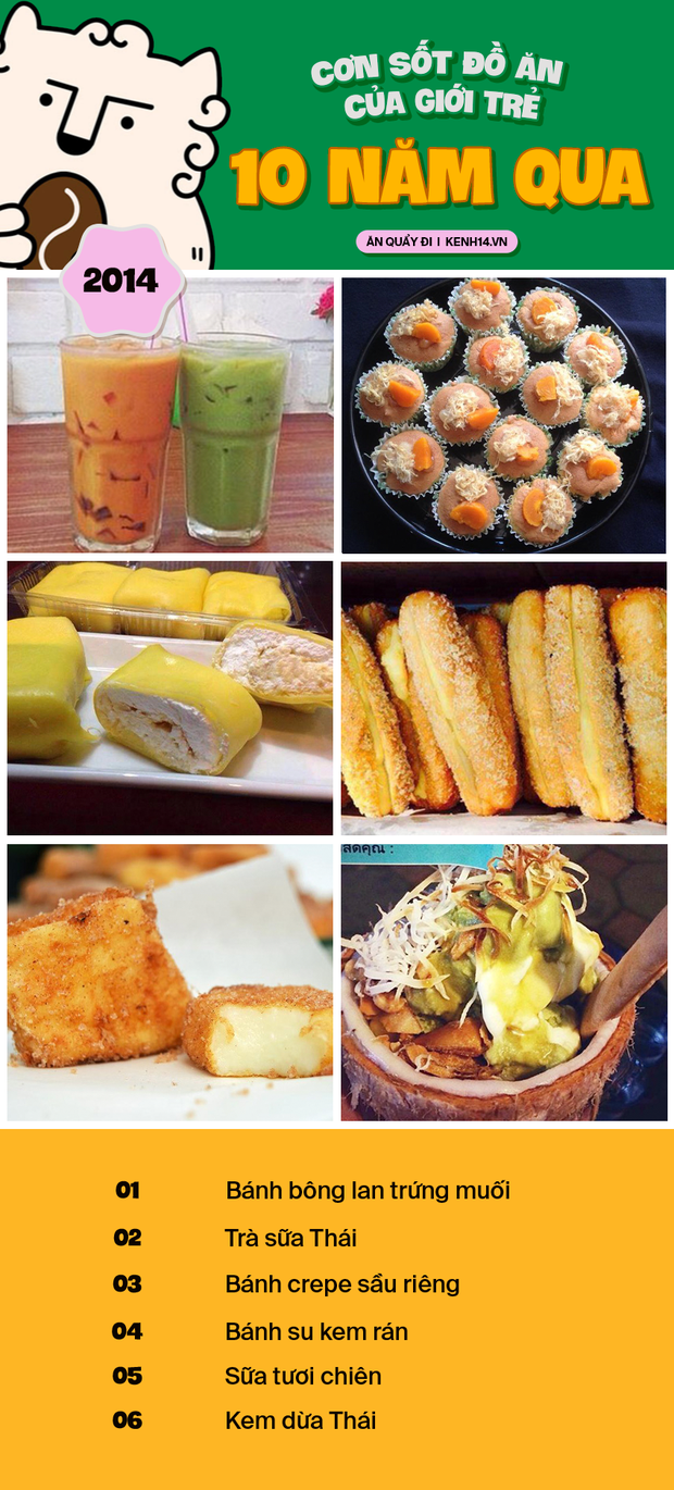 Nhìn lại những cơn sốt đồ ăn suốt 10 năm qua của giới trẻ để thấy rằng thế giới ẩm thực của chúng ta sôi động đến mức nào - Ảnh 4.