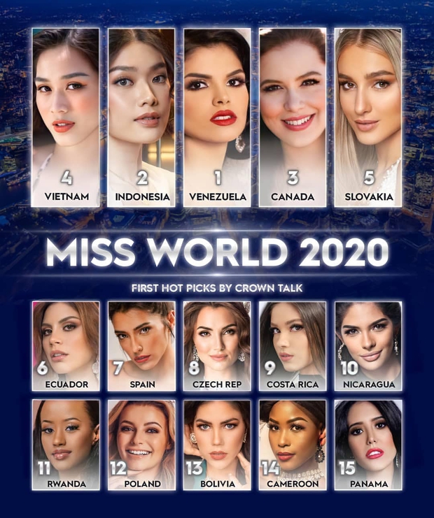 Vừa đăng quang, Hoa hậu Đỗ Thị Hà đã lọt top gương mặt hot nhất Miss World 2021, fan quốc tế đánh giá cao bất ngờ - Ảnh 2. Vừa đăng quang, Hoa hậu Đỗ Thị Hà đã lọt top gương mặt hot nhất Miss World 2021, fan quốc tế đánh giá cao bất ngờ - Ảnh 2.