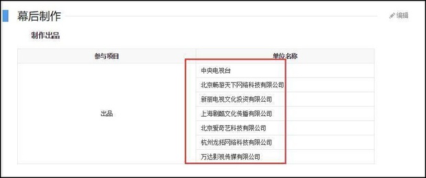 4 lý do Lộc Đỉnh Ký 2020 ăn điểm thấp thảm hại nhất năm: Lỗi không hoàn toàn ở Trương Nhất Sơn đâu nhé! - Ảnh 3.