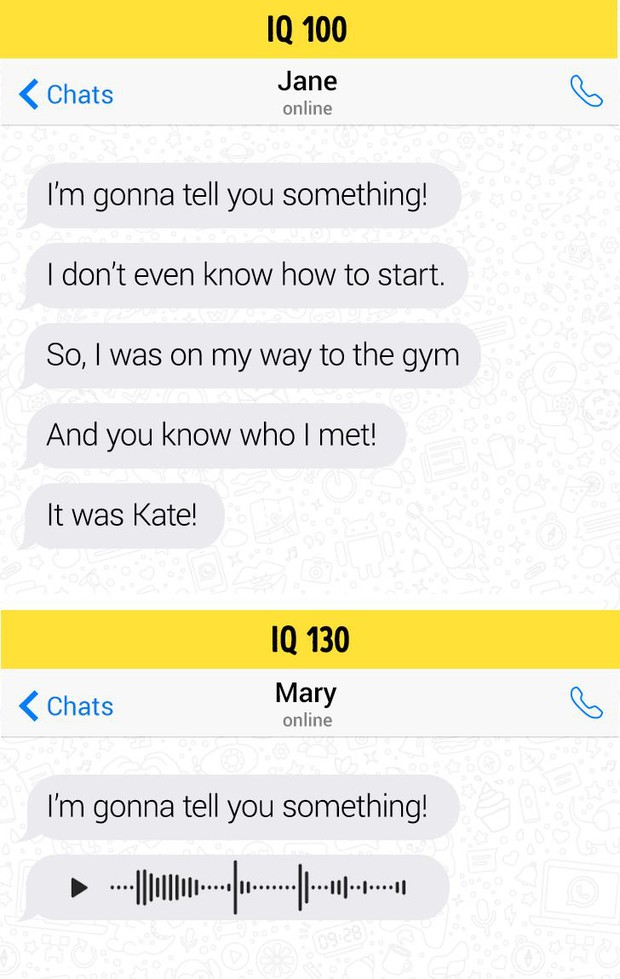 Những đặc điểm và thói quen kỳ lạ chỉ những người thông minh đặc biệt mới có, nếu bạn cũng vậy chắc chắc sở hữu IQ cao ngất ngưởng - Ảnh 3.