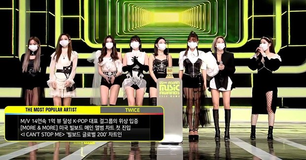 BTS toàn thắng tại MAMA 2020, BLACKPINK không tham dự vẫn vượt mặt TWICE gây bất ngờ, nhiều giải thưởng mới xuất hiện - Ảnh 6.