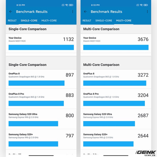 Đánh giá hiệu năng gaming trên Xiaomi Mi 11: Snapdragon 888 liệu có nóng như lời đồn? - Ảnh 4.