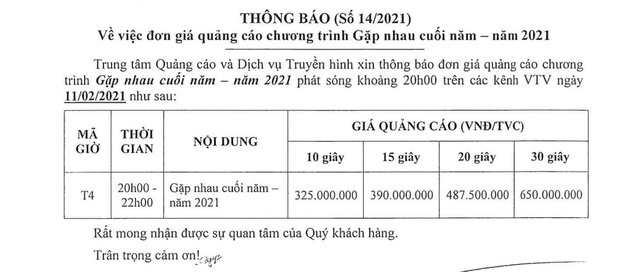 650 triệu đồng cho 30s quảng cáo trong Táo Quân 2021: Kẻ chê quá chát, người đồng tình giá rất hợp lý - Ảnh 1.