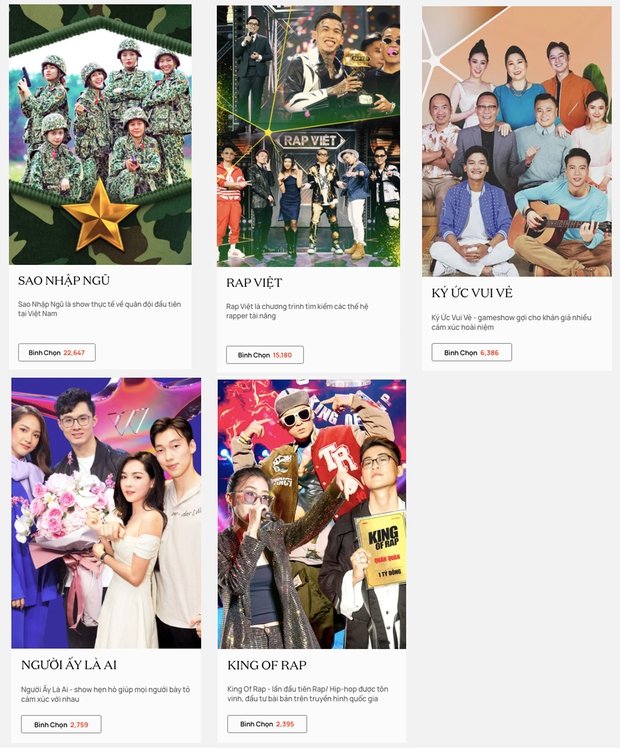 WeChoice Awards 2020: Sau gần 1 ngày bình chọn, Sao Nhập Ngũ bất ngờ vượt mặt Rap Việt - Ảnh 2. WeChoice Awards 2020: Sau gần 1 ngày bình chọn, Sao Nhập Ngũ bất ngờ vượt mặt Rap Việt - Ảnh 2.