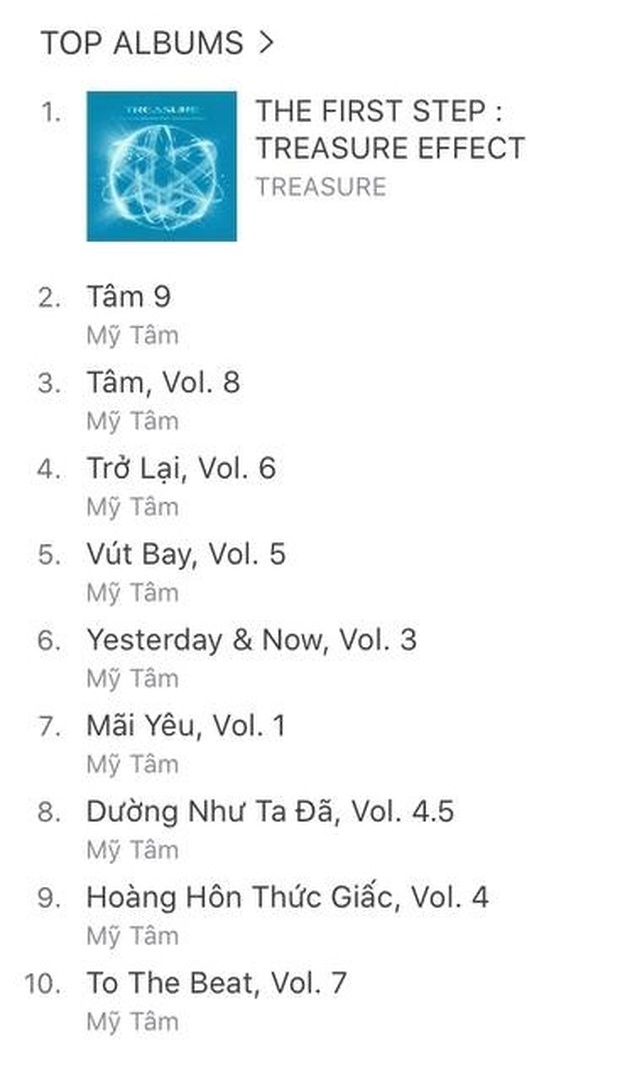 HOT: Mỹ Tâm công bố liveshow tại TP.HCM và Hà Nội, fan phấn khích đưa cả album đóng chiếm top iTunes - Ảnh 7. HOT: Mỹ Tâm công bố liveshow tại TP.HCM và Hà Nội, fan phấn khích đưa cả album đóng chiếm top iTunes - Ảnh 7.