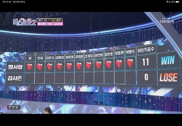 Không tiêu hoá nổi màn hôn vợ mùi mẫn của thành viên Super Junior khi thi tài, BGK chấm 0 điểm còn dư luận đòi đuổi khỏi nhóm - Ảnh 4. Không tiêu hoá nổi màn hôn vợ mùi mẫn của thành viên Super Junior khi thi tài, BGK chấm 0 điểm còn dư luận đòi đuổi khỏi nhóm - Ảnh 4.