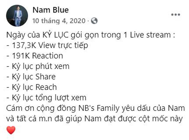 Chàng streamer thống trị bảng xếp hạng Game/ Streamer của năm tại WeChoice 2020: Nam Blue - Ông hoàng của những kỷ lục - Ảnh 5.