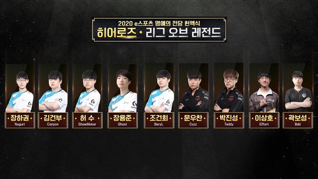 Sở hữu lượng fan đông đảo, Faker có lần thứ 3 liên tiếp được vinh danh tại Esports Hall of Fame - Ảnh 1.