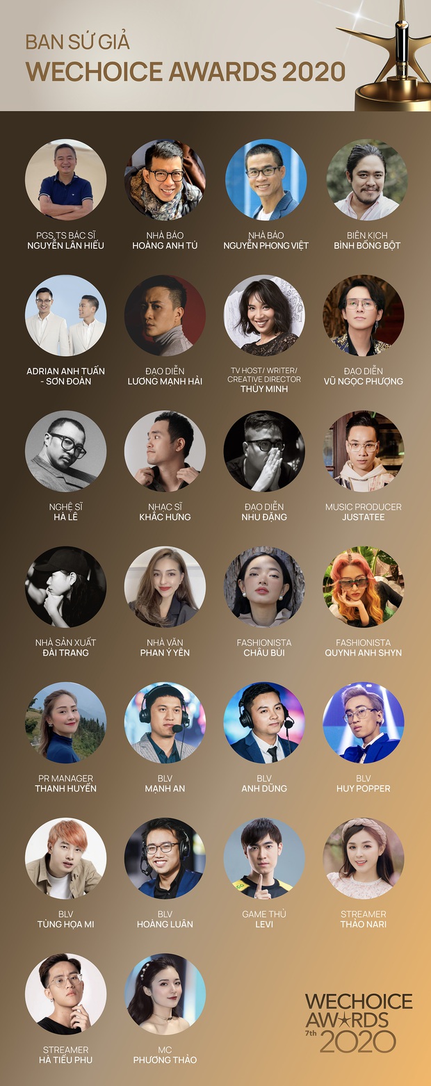 Ban Sứ Giả WeChoice Awards 2020: Toàn những gương mặt được cộng đồng tin tưởng, hứa hẹn sẽ cho thấy rất nhiều góc nhìn thú vị! - Ảnh 2.
