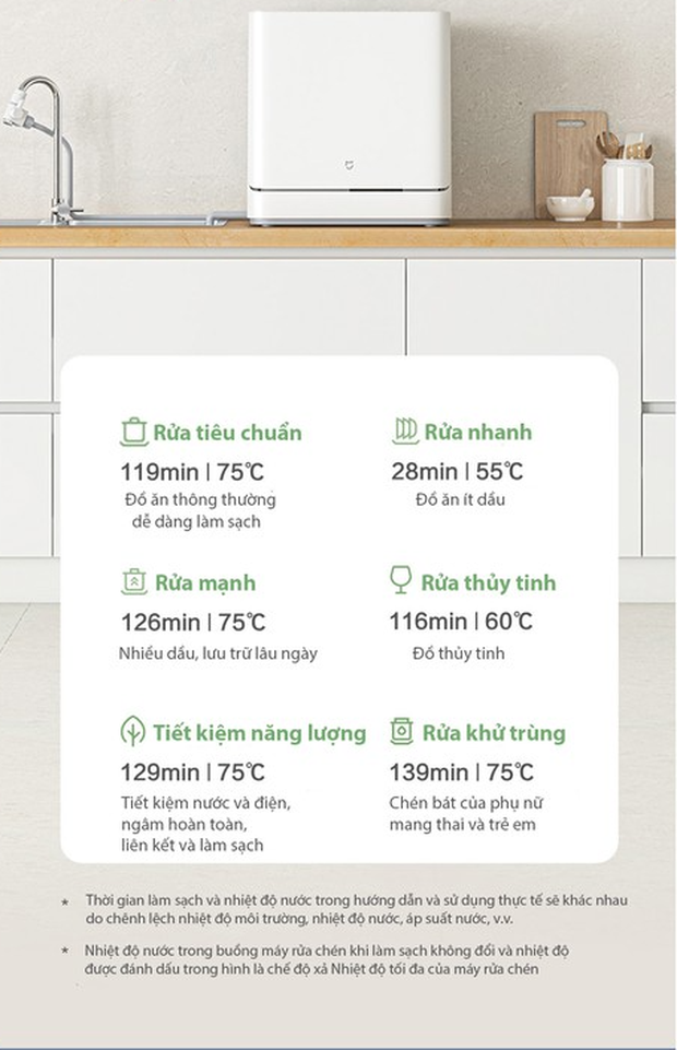 Góc chị em low-tech: Kinh nghiệm chọn máy rửa chén bát vừa xịn vừa tiết kiệm không gian - Ảnh 3.