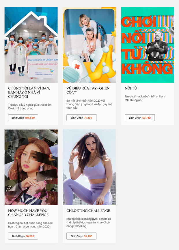 Chúng tôi đi làm vì bạn, bạn hãy ở nhà vì chúng tôi chiến thắng hạng mục Trào lưu mạng xã hội của năm tại WeChoice 2020! - Ảnh 1.