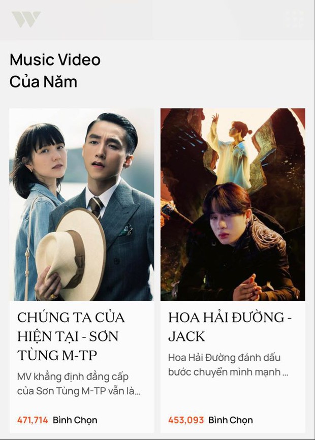 Chúng Ta Của Hiện Tại không gây bất ngờ khi chiến thắng hạng mục Music Video của năm tại WeChoice Awards 2020 - Ảnh 3.