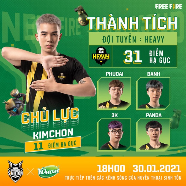Tranh cãi nảy lửa vì lối chơi đưa nhau đi trốn của nhà ĐKVĐ Free Fire Việt Nam - Ảnh 1. Tranh cãi nảy lửa vì lối chơi đưa nhau đi trốn của nhà ĐKVĐ Free Fire Việt Nam - Ảnh 1.