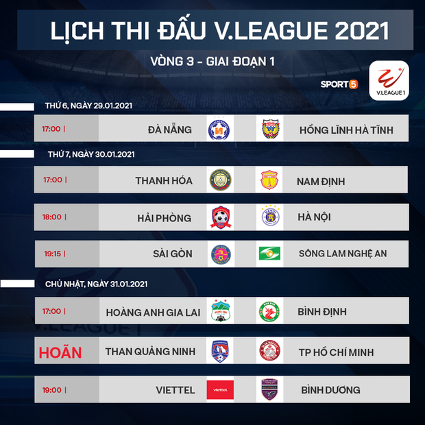 Trận đấu đầu tiên của V.League 2021 bị hoãn vì Covid-19 - Ảnh 2. Trận đấu đầu tiên của V.League 2021 bị hoãn vì Covid-19 - Ảnh 2.