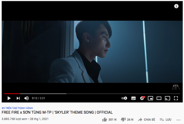 Reaction MV Skyler, ViruSs thẳng thắn: Chưa bao giờ đánh giá cao khả năng rap của Sơn Tùng M-TP - Ảnh 2.