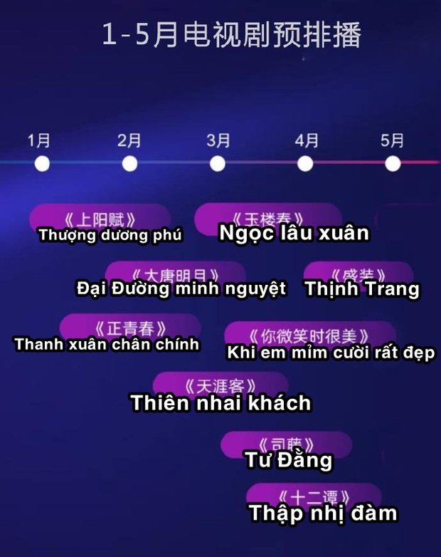 Lộ lịch phim Hoa ngữ 2021 của Youku: Dương Tử - Triệu Lệ Dĩnh chiến nhau cuối năm, Thiên Nhai Khách khai mạc đại chiến đam mỹ? - Ảnh 1.