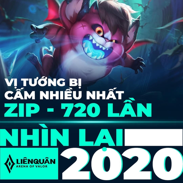 Giải đấu Liên Quân Mobile lọt top sự kiện Esports có lượng người xem khủng nhất YouTube - Ảnh 5.