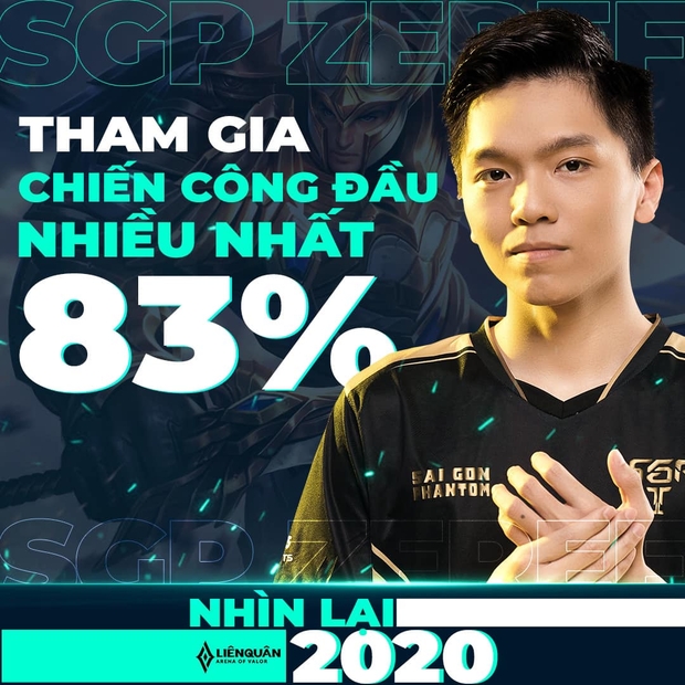 Giải đấu Liên Quân Mobile lọt top sự kiện Esports có lượng người xem khủng nhất YouTube - Ảnh 8.