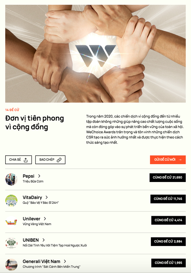 WeChoice Awards 2020: Chính thức đóng cổng độc giả đề cử! - Ảnh 16.