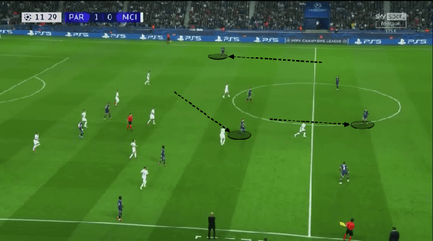Messi toả sáng, nhưng hiểm họa tiềm ẩn từ cầu thủ này có thể khiến PSG trả giá - Ảnh 3. Messi toả sáng, nhưng hiểm họa tiềm ẩn từ cầu thủ này có thể khiến PSG trả giá - Ảnh 3.
