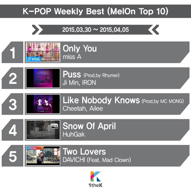 Nhóm nữ Kpop từng phát hành 1 ca khúc cổ suý Tuesday cực kì hot, nghe nhạc rất hay cho đến khi hiểu lời - Ảnh 4. Nhóm nữ Kpop từng phát hành 1 ca khúc cổ suý Tuesday cực kì hot, nghe nhạc rất hay cho đến khi hiểu lời - Ảnh 4.