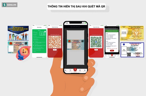 Trung tướng Tô Văn Huệ: 76 triệu thẻ CCCD sẽ được tích hợp thông tin tiêm chủng, bằng lái xe, có thể thay hộ chiếu đi khắp thế giới - Ảnh 3. Trung tướng Tô Văn Huệ: 76 triệu thẻ CCCD sẽ được tích hợp thông tin tiêm chủng, bằng lái xe, có thể thay hộ chiếu đi khắp thế giới - Ảnh 3.