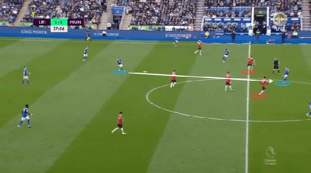 Ronaldo chính là vấn đề nghiêm trọng về chiến thuật của MU - Ảnh 5. Ronaldo chính là vấn đề nghiêm trọng về chiến thuật của MU - Ảnh 5.
