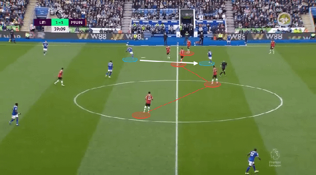 Ronaldo chính là vấn đề nghiêm trọng về chiến thuật của MU - Ảnh 6. Ronaldo chính là vấn đề nghiêm trọng về chiến thuật của MU - Ảnh 6.