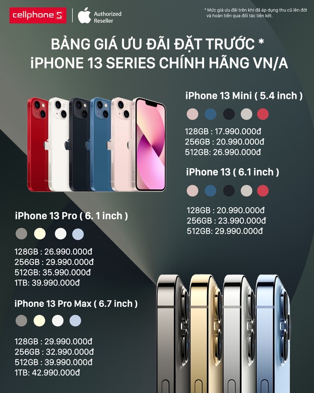 iPhone 13 chính thức được mở bán tại Việt Nam, mua ở đâu để có giá mềm nhất? - Ảnh 7.