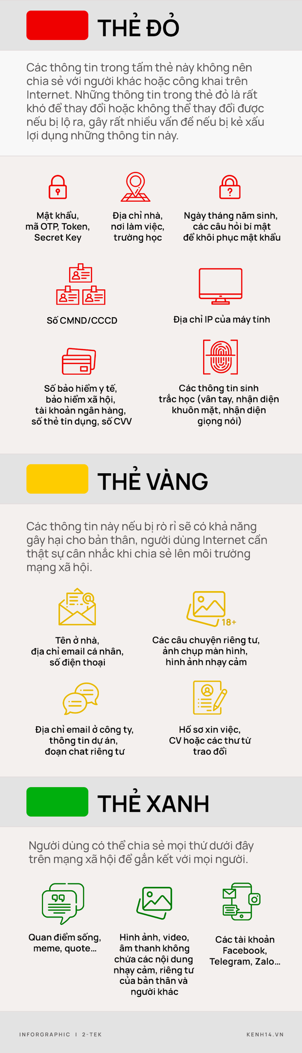 Quy tắc bảo mật thẻ đỏ, vàng, xanh bạn bắt buộc phải nhớ để biết nên và không nên đăng tải gì trên mạng xã hội - Ảnh 1.