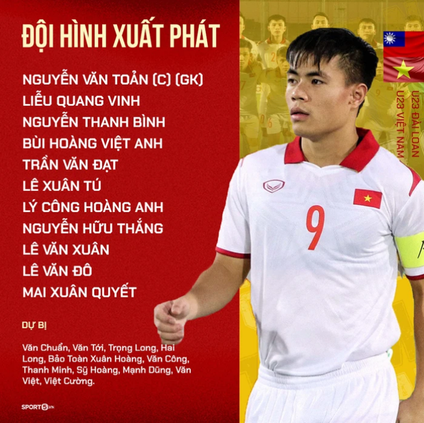 Sau quá nhiều sốt ruột và lo lắng, U23 Việt Nam vỡ òa với bàn thắng đẳng cấp để giành trọn 3 điểm ở trận ra quân - Ảnh 10. Sau quá nhiều sốt ruột và lo lắng, U23 Việt Nam vỡ òa với bàn thắng đẳng cấp để giành trọn 3 điểm ở trận ra quân - Ảnh 10.