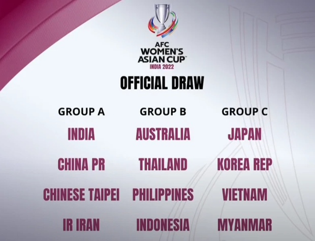 Việt Nam nằm ở bảng đấu khó tại VCK bóng đá nữ châu Á, cùng với nhà cựu vô địch World Cup và một đối thủ cực kỳ quen mặt - Ảnh 2. Việt Nam nằm ở bảng đấu khó tại VCK bóng đá nữ châu Á, cùng với nhà cựu vô địch World Cup và một đối thủ cực kỳ quen mặt - Ảnh 2.