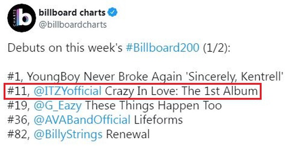 ITZY đạt hạng cao trên Billboard 200 sau BLACKPINK, được netizen liền phán sắp đè đầu cưỡi cổ TWICE rồi - Ảnh 1.