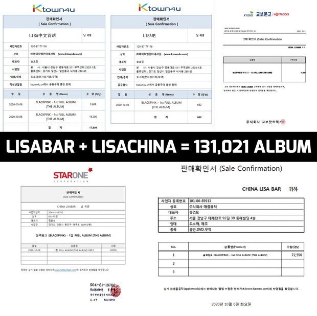 Trạm fan lớn nhất của Lisa tại Trung tuyên bố dừng mua album BLACKPINK vô thời hạn, lý do đưa ra gây nhiều tranh cãi - Ảnh 5.