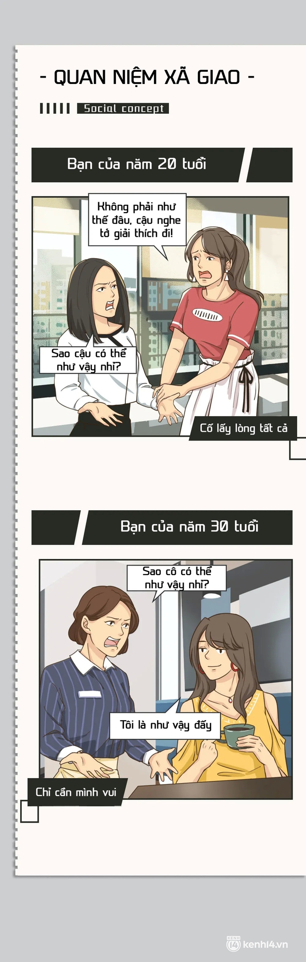 10 năm thời gian có thể khiến một người thay đổi nhiều tới cỡ nào? - Ảnh 3.
