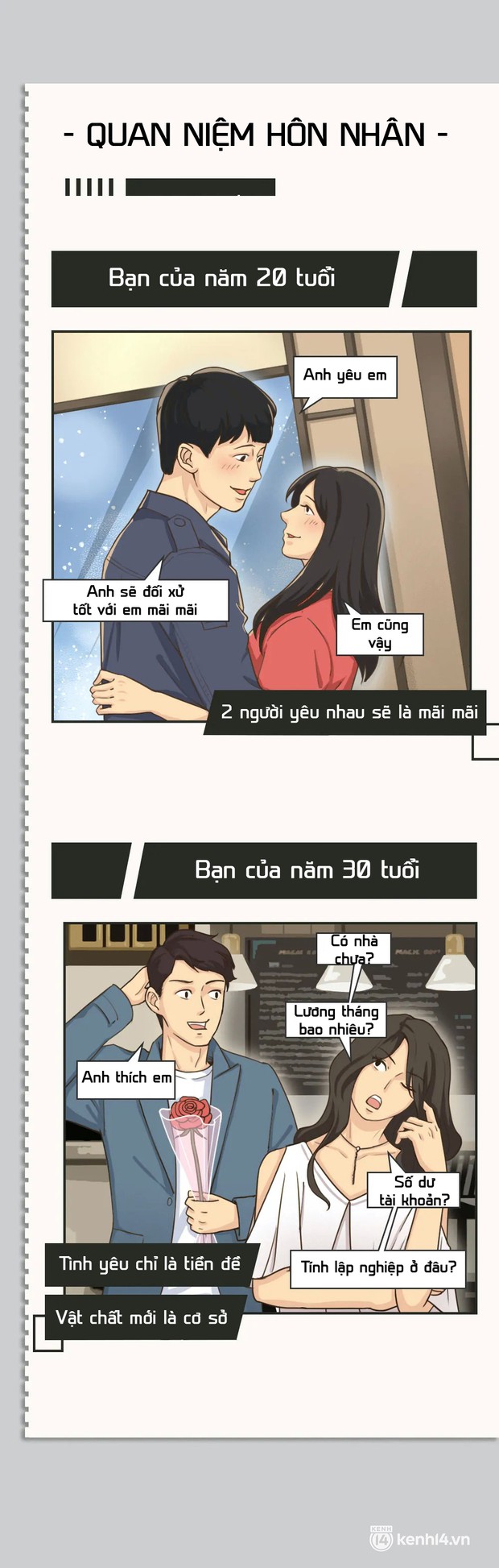10 năm thời gian có thể khiến một người thay đổi nhiều tới cỡ nào? - Ảnh 5.