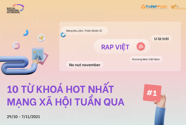 Danh tiếng lẫn tai tiếng khiến Rap Việt đạt được một thành tích khủng nhất tuần qua! - Ảnh 3.