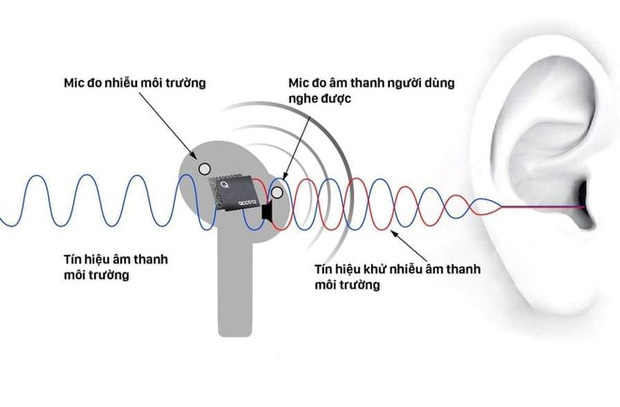 Nghi vấn BKAV đạo ảnh của đối thủ để quảng cáo cho sản phẩm của mình? - Ảnh 2.